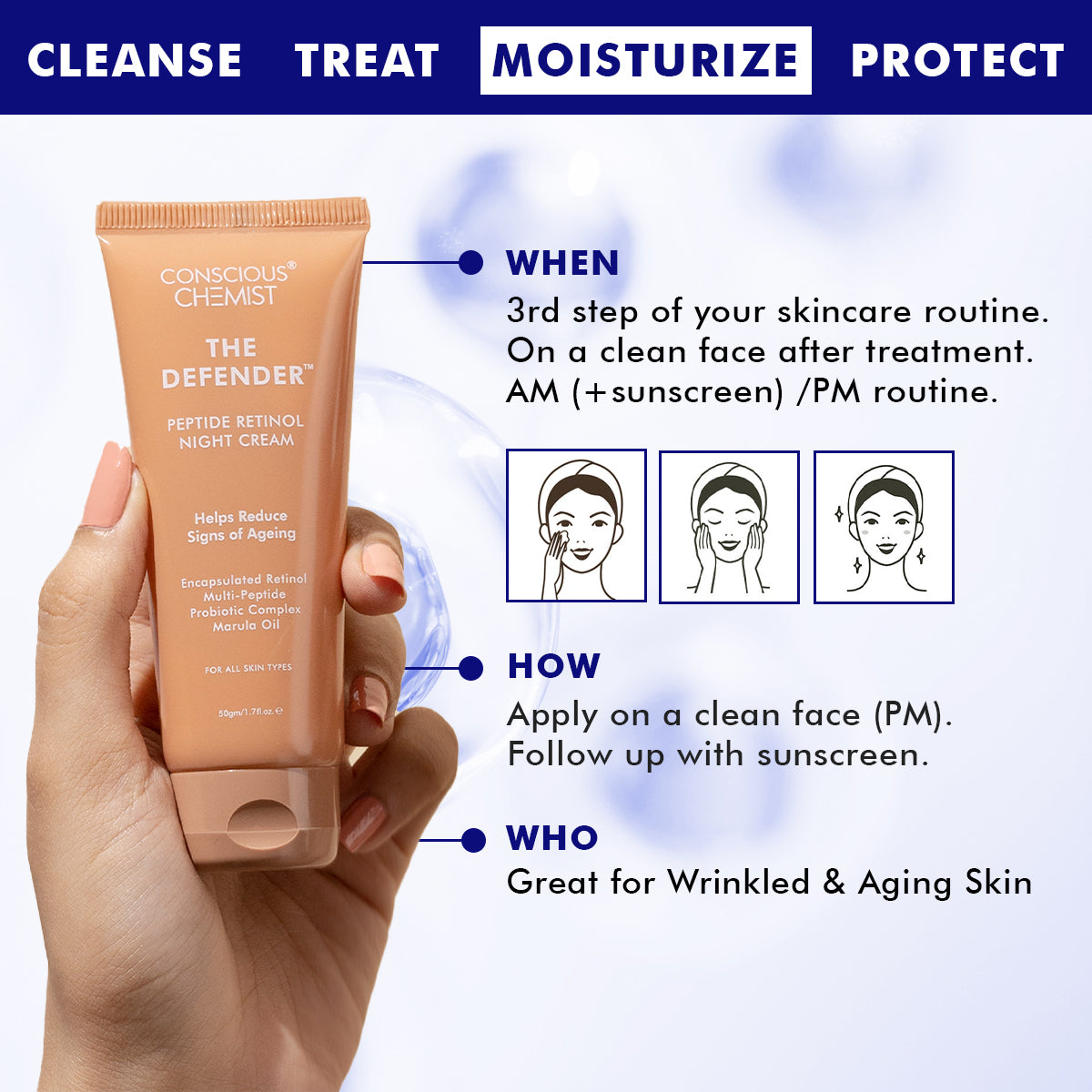 Defender Multi Peptide Retinol Night Anti Ageing Cream | 50 gms