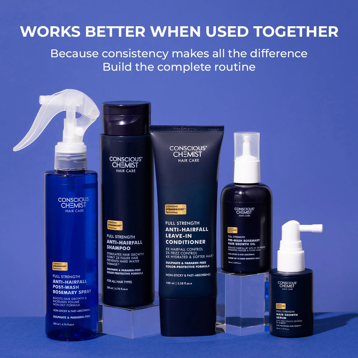 Hair Growth Serum | 30 ml