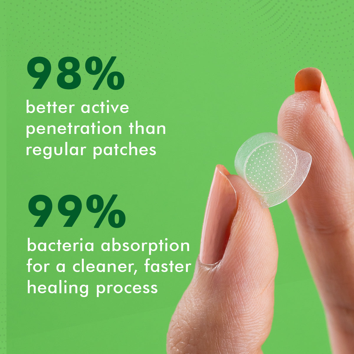 Self Dissolving Microneedle Acne Patches | 8 Patches
