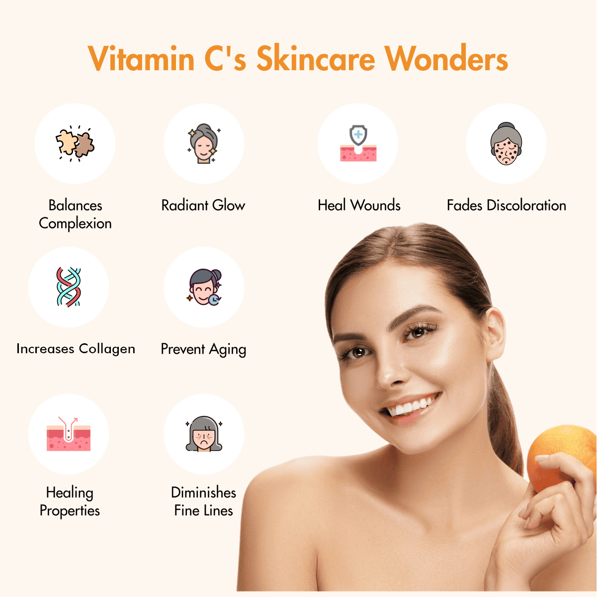 10% Vitamin C Serum | Radiance Booster | 30 ml