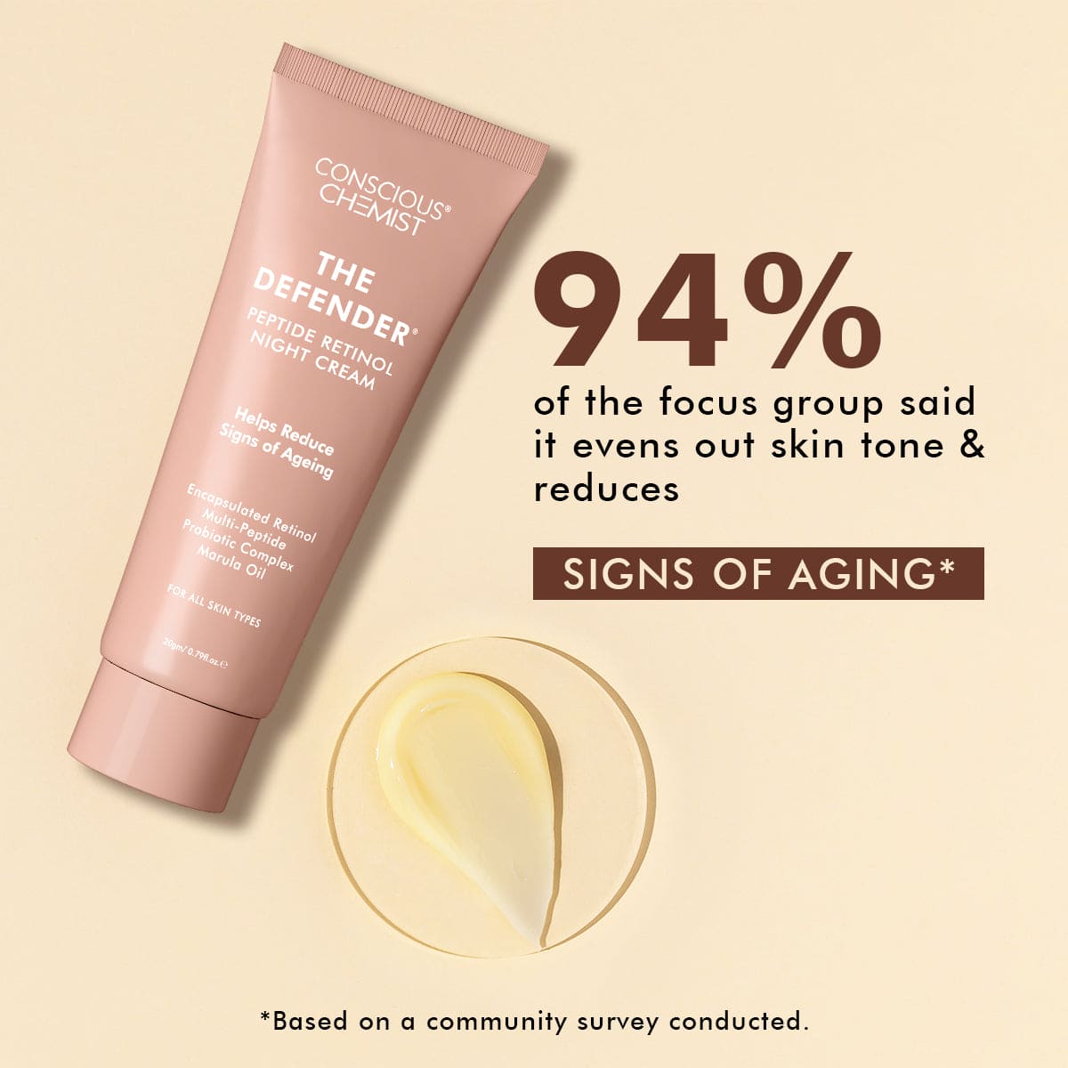 Defender Cream Mini | Mini Sale