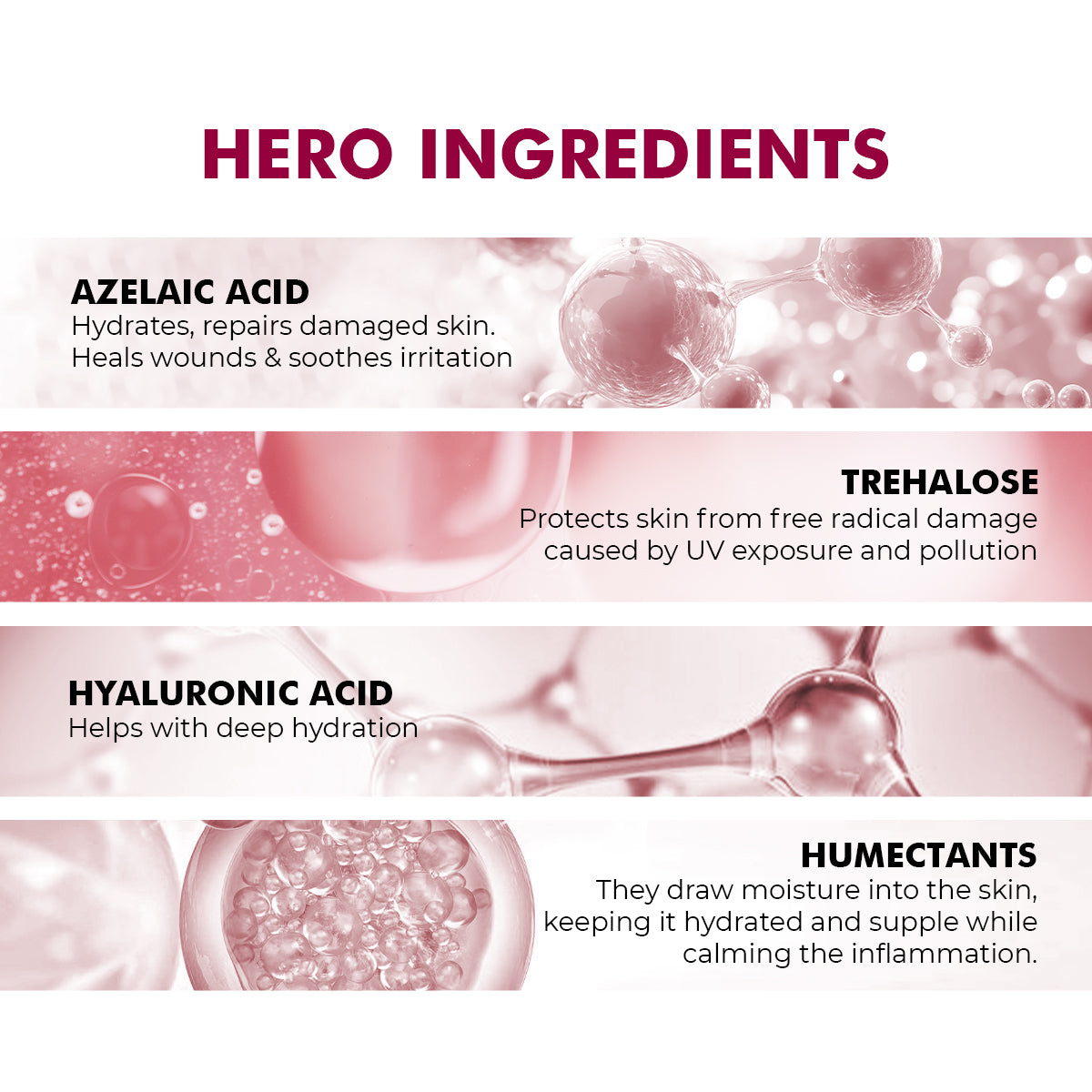 Redness & Inflammation Relief Cream | 10% Azelaic Acid | 50 gm