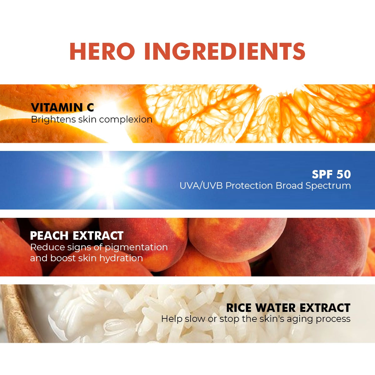 Peach The Sun | SPF 50 PA++++ | 50 gms