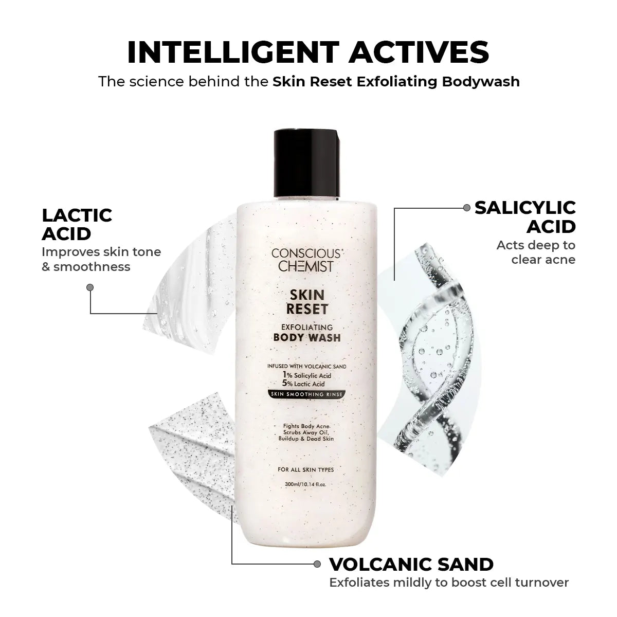 Skin Reset Exfoliating Bodywash | Flash Sale