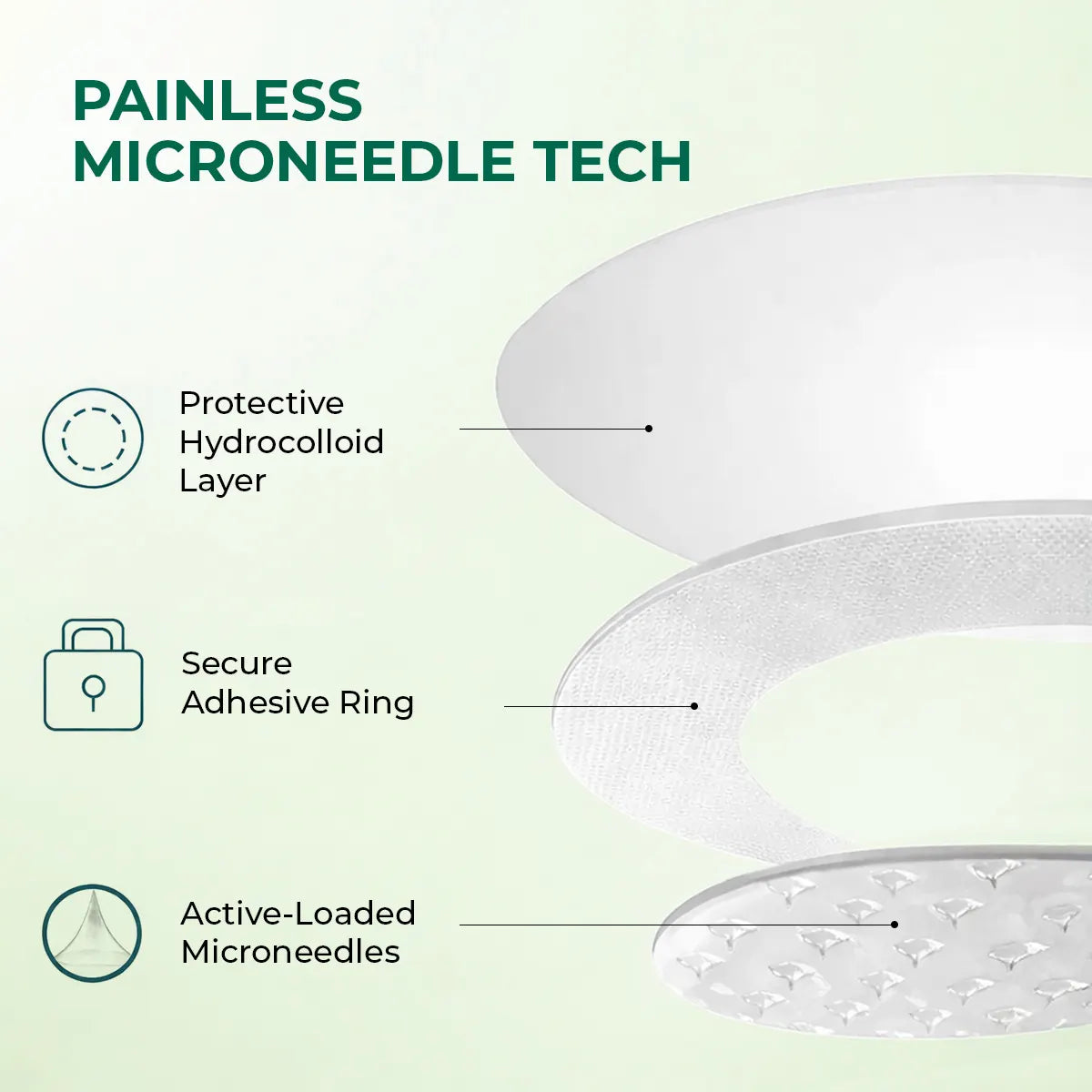 Self Dissolving Microneedle Acne Patches | 8 Patches