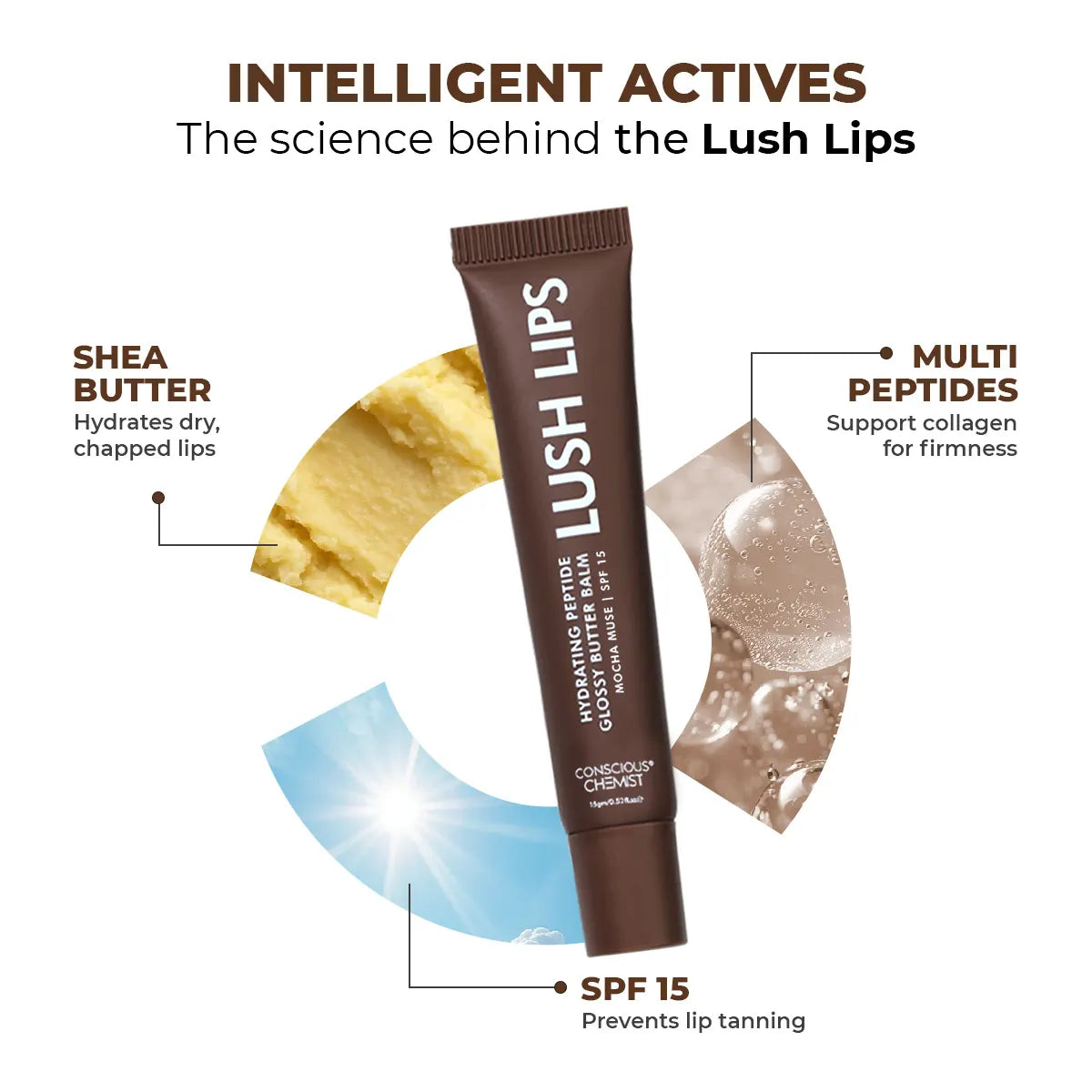 Glossy Peptide Lip Balm | Mocha Muse | Hydrates & Plumps | Lush Lips - 15 Gms