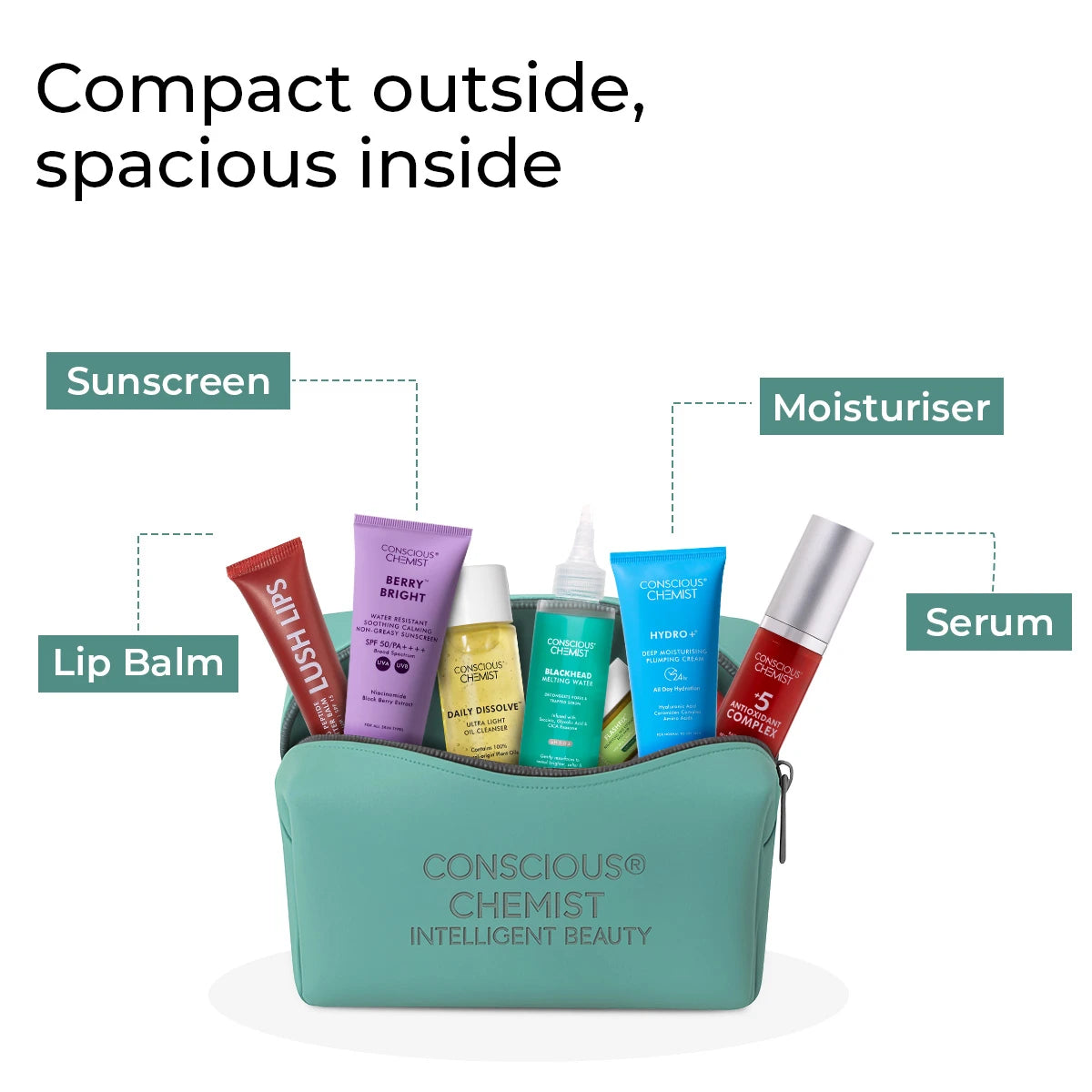 Good-To-Go Travel Pouch | Faux Leather | AF