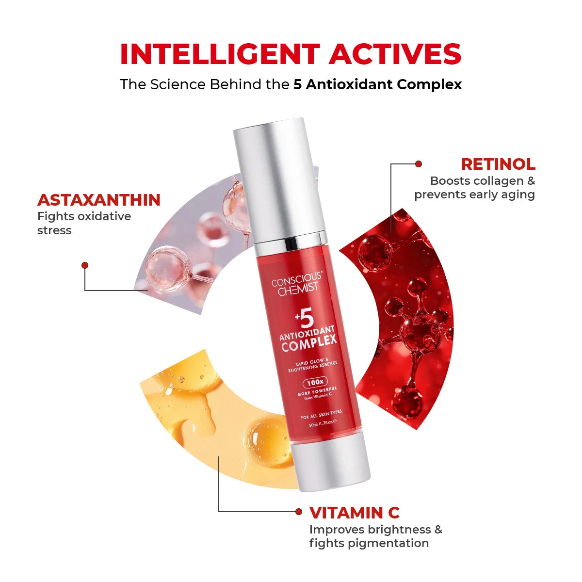 5 Antioxidant Skin Brightening Serum | 50 ml