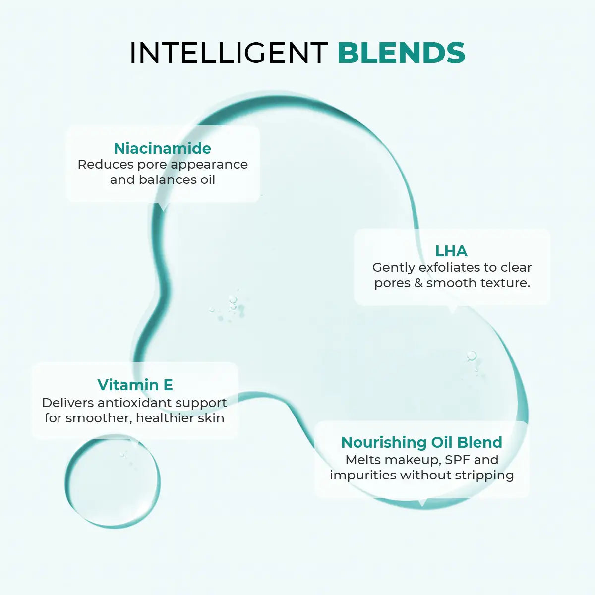 Zero Pore Ultra Light Cleanser | 50 ml | Flash Sale