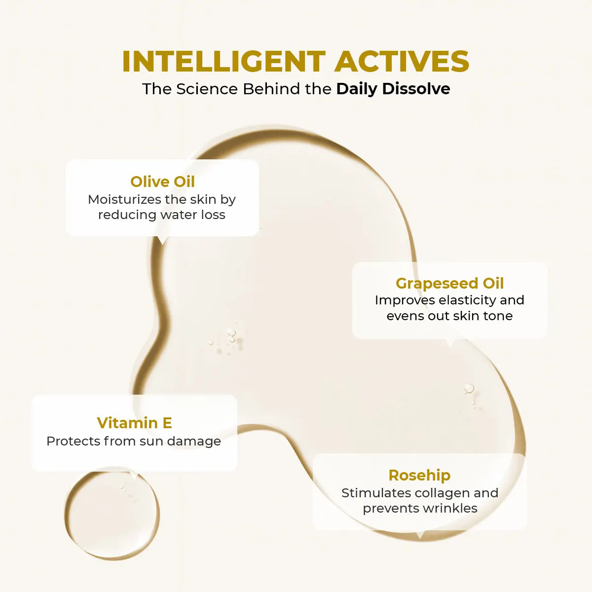 Daily Dissolve Oil Cleanser | Makeup Remover | 130 ml