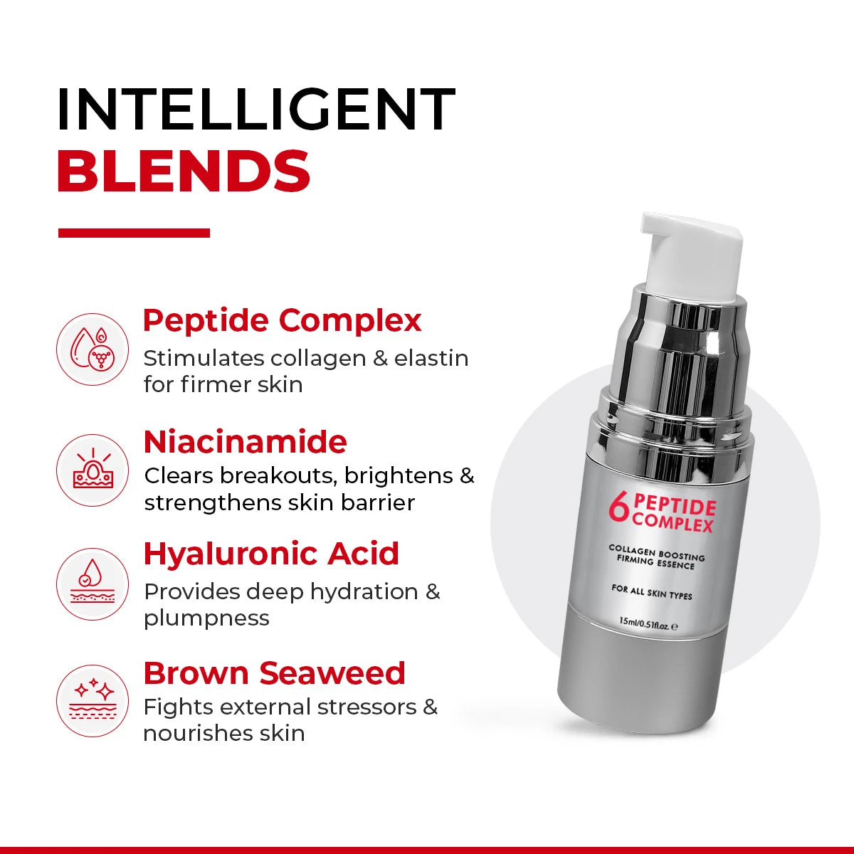 5-Antioxidant & 6-Peptide Serum Combo Mini | 2 x 15 ML | Special Deal