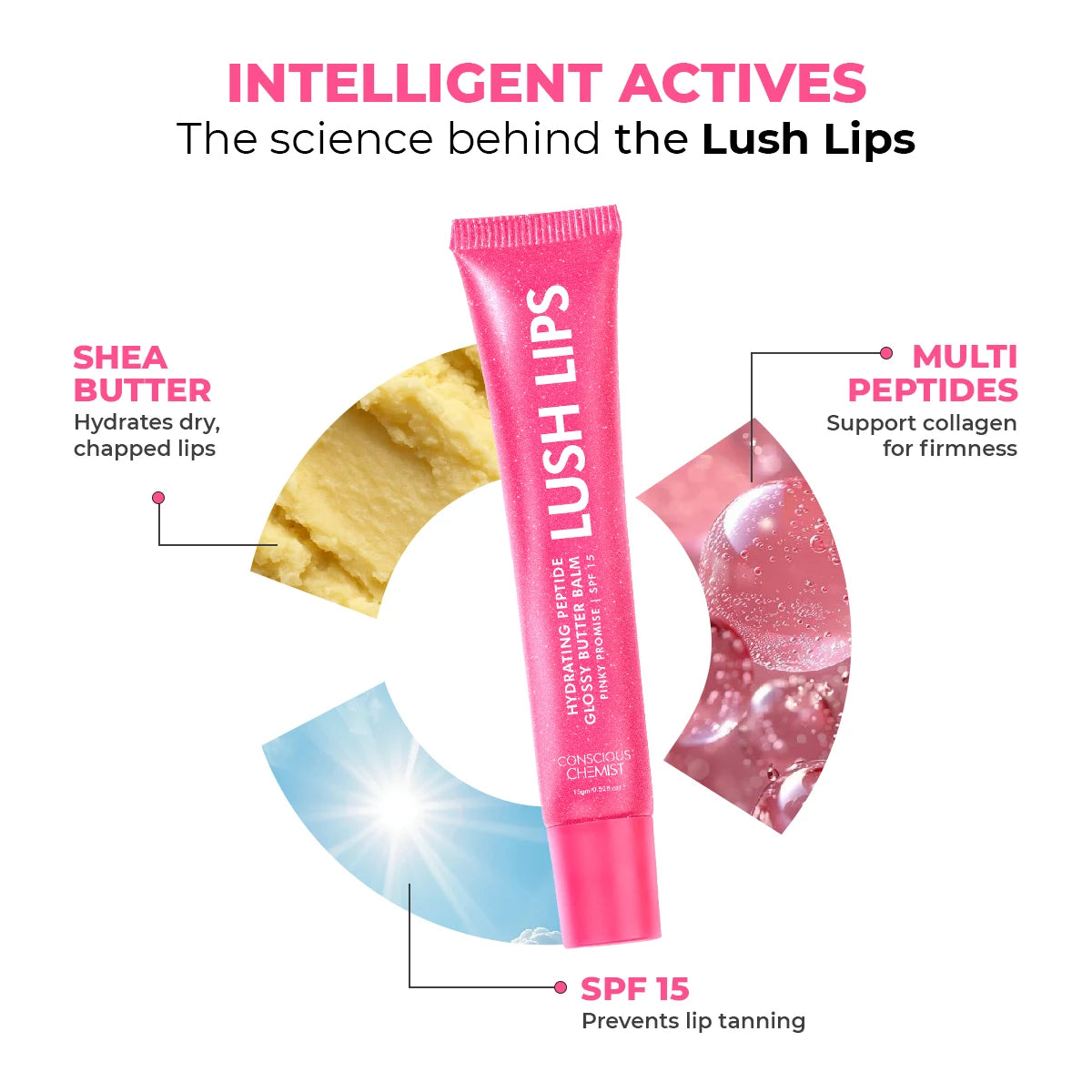 Glossy Peptide Lip Balm | Pinky Promise | Hydrates & Plumps | Lush Lips - 15 Gms