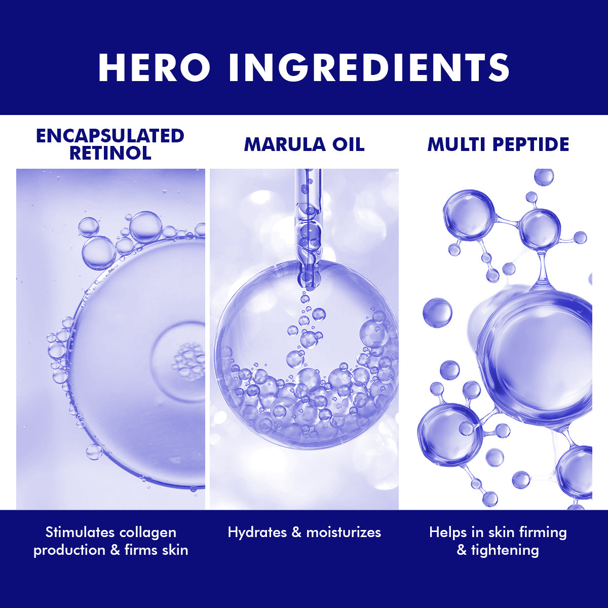 Defender Multi Peptide Retinol Night Anti Ageing Cream | 50 gms | Flash Sale