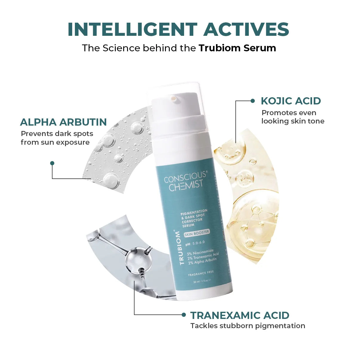 Trubiom Pigmentation & Dark Spots Treatment Serum | 30 ml