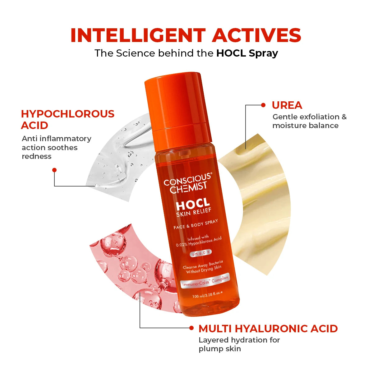 HOCL Daily Spray | Fights Body Odour, Acne & Irritation | 100 ml