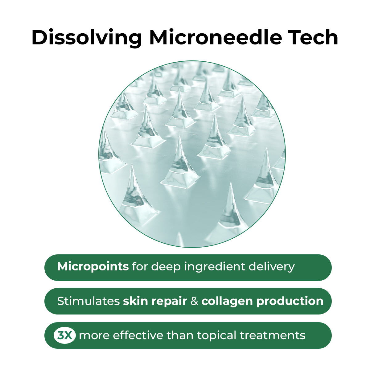 Self Dissolving Microneedle Acne Patches | 8 Patches