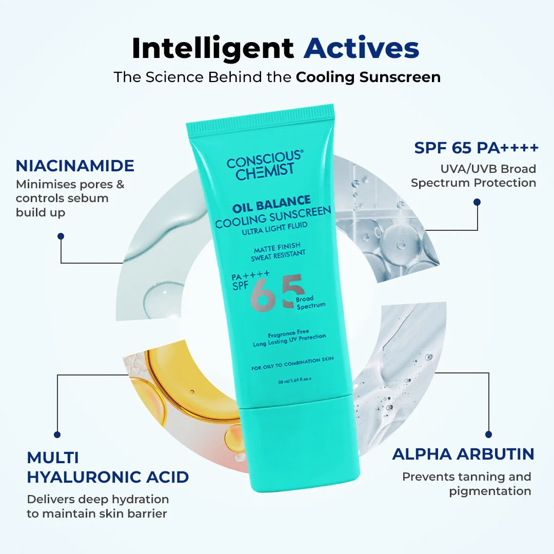 Cooling Fluid Sunscreen | SPF 65 PA++++ | 8 Hour Oil Control