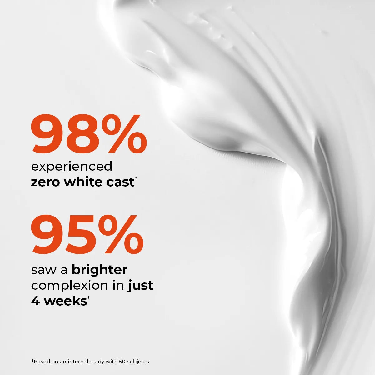 Peach The Sun | SPF 50 PA++++ | 50 gms | AF