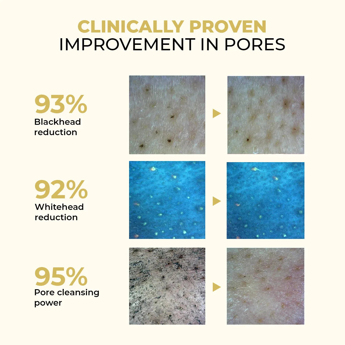 Daily Dissolve Oil Cleanser Mini | Makeup Remover | 2 x 50 ML