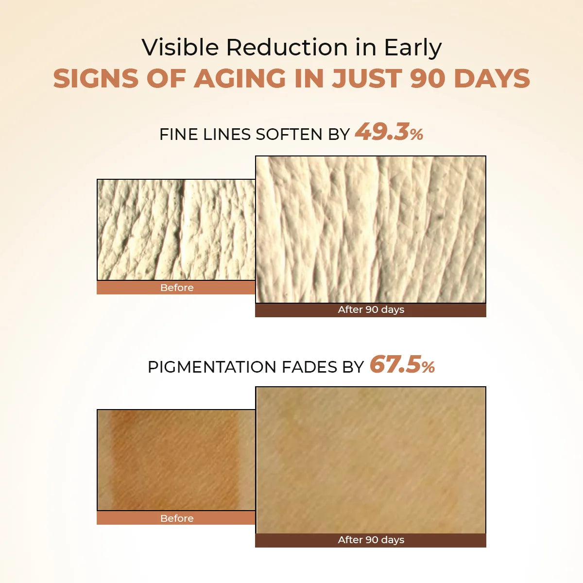 Defender Multi Peptide Retinol Night Anti Ageing Cream