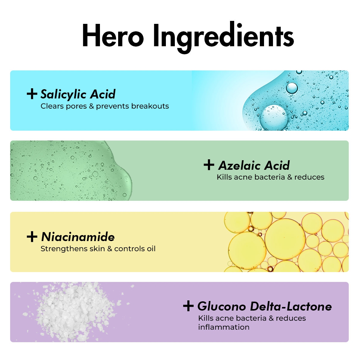 Self Dissolving Microneedle Acne Patches | Salicyclic Acid, Azelaic Acid | Results in 6 hrs | 8 Patches