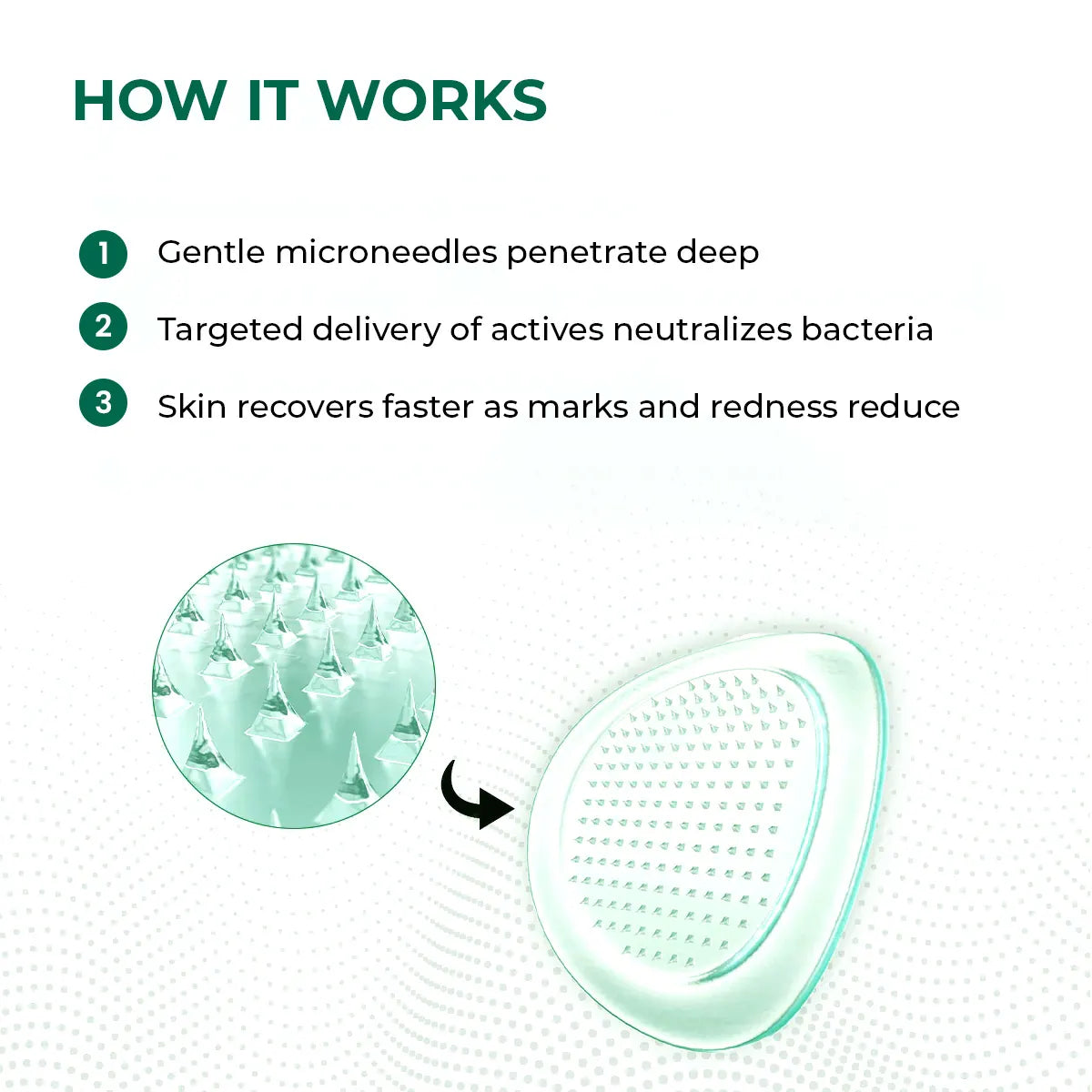 Self Dissolving Microneedle Acne Patches | 8 Patches