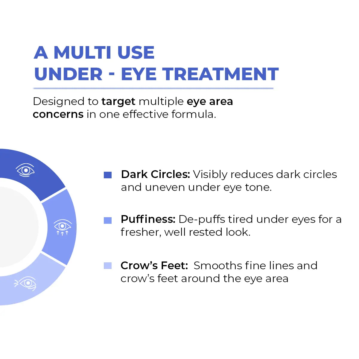 Retinol Peptide Eye Treatment Serum