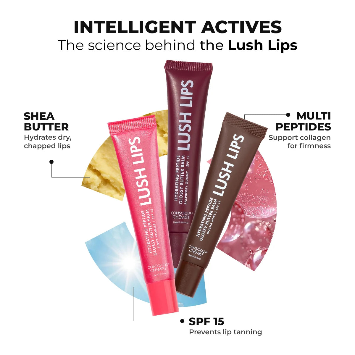 Lush Lips Gift Pack | Glossy Peptide Lip Balms | 15 gms ( Pack of 3 )