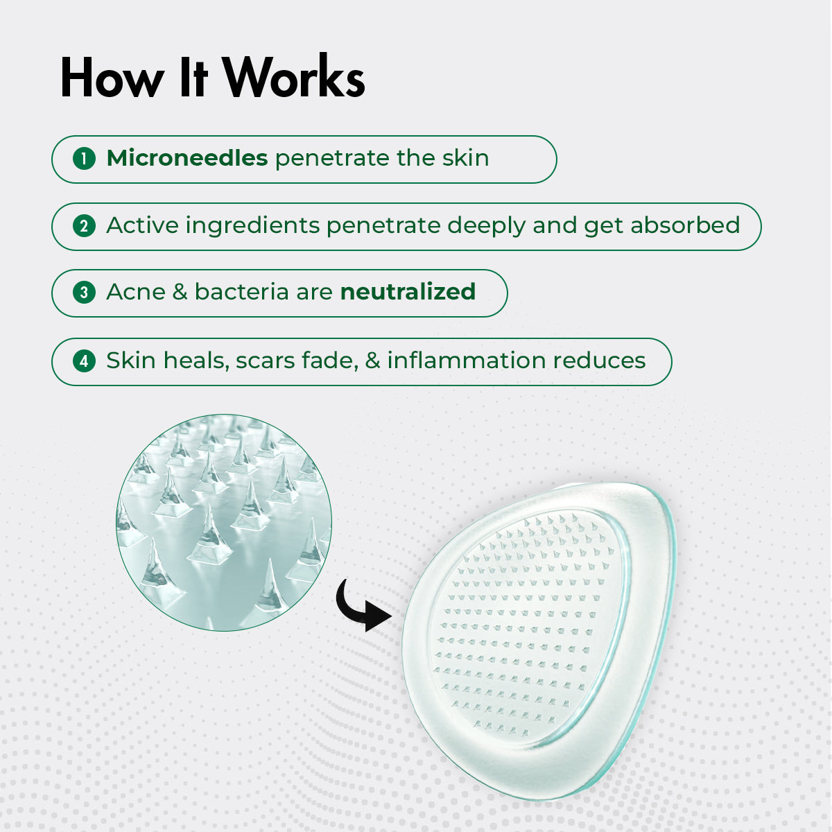 Self Dissolving Microneedle Acne Patches | 8 Patches