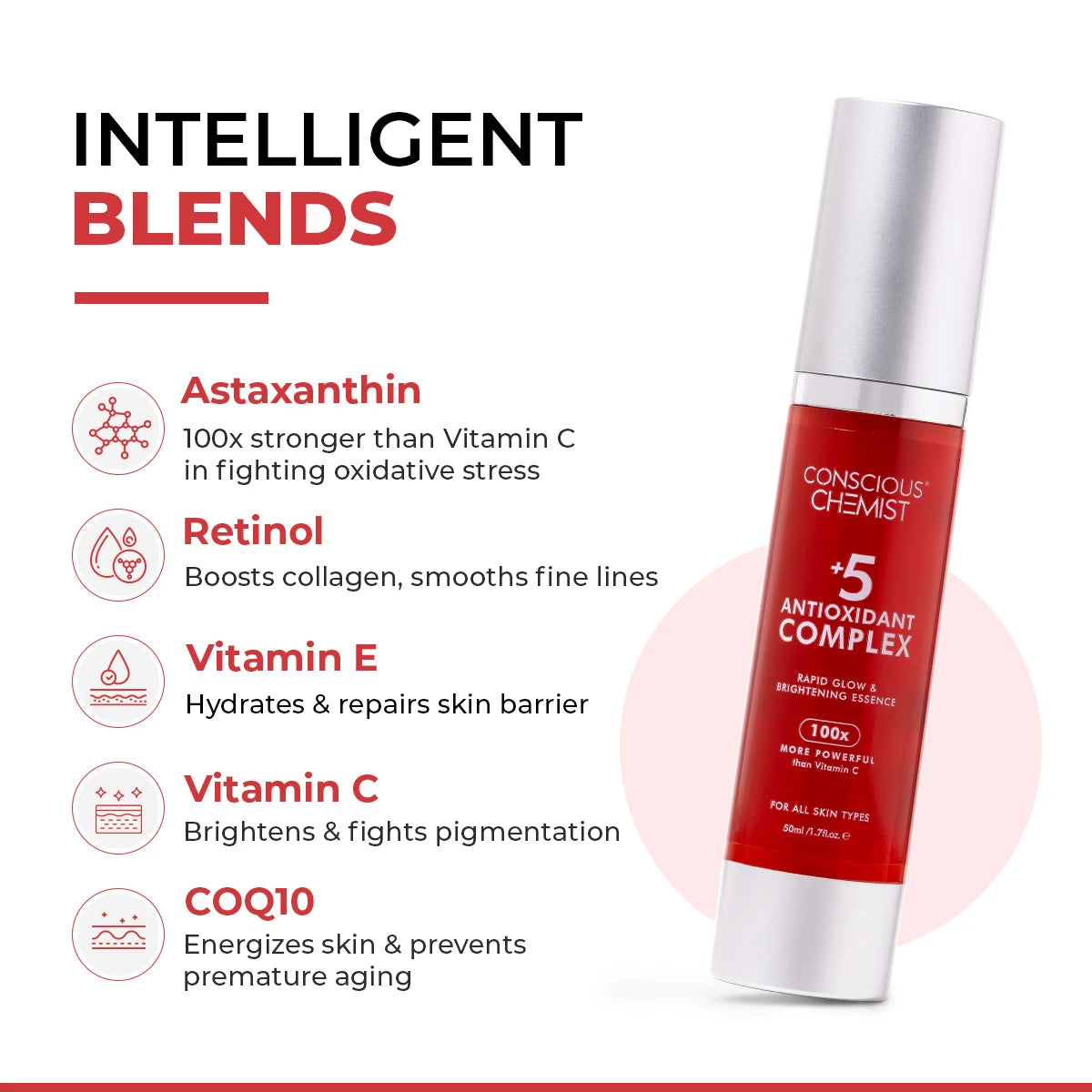 5 Antioxidant Skin Brightening Serum | 50 ml