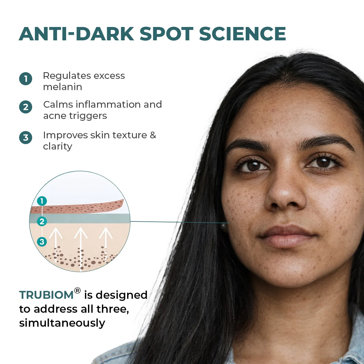 Trubiom Pigmentation Corrector Gel Cream
