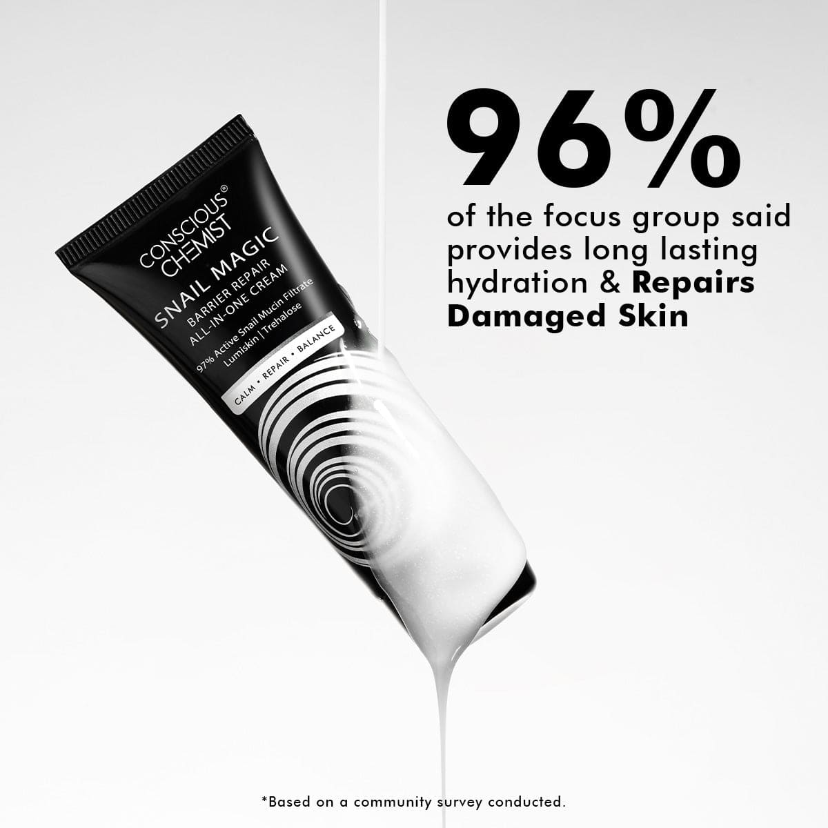 Snail Magic Cream Mini | 20 Gms | Special Deal