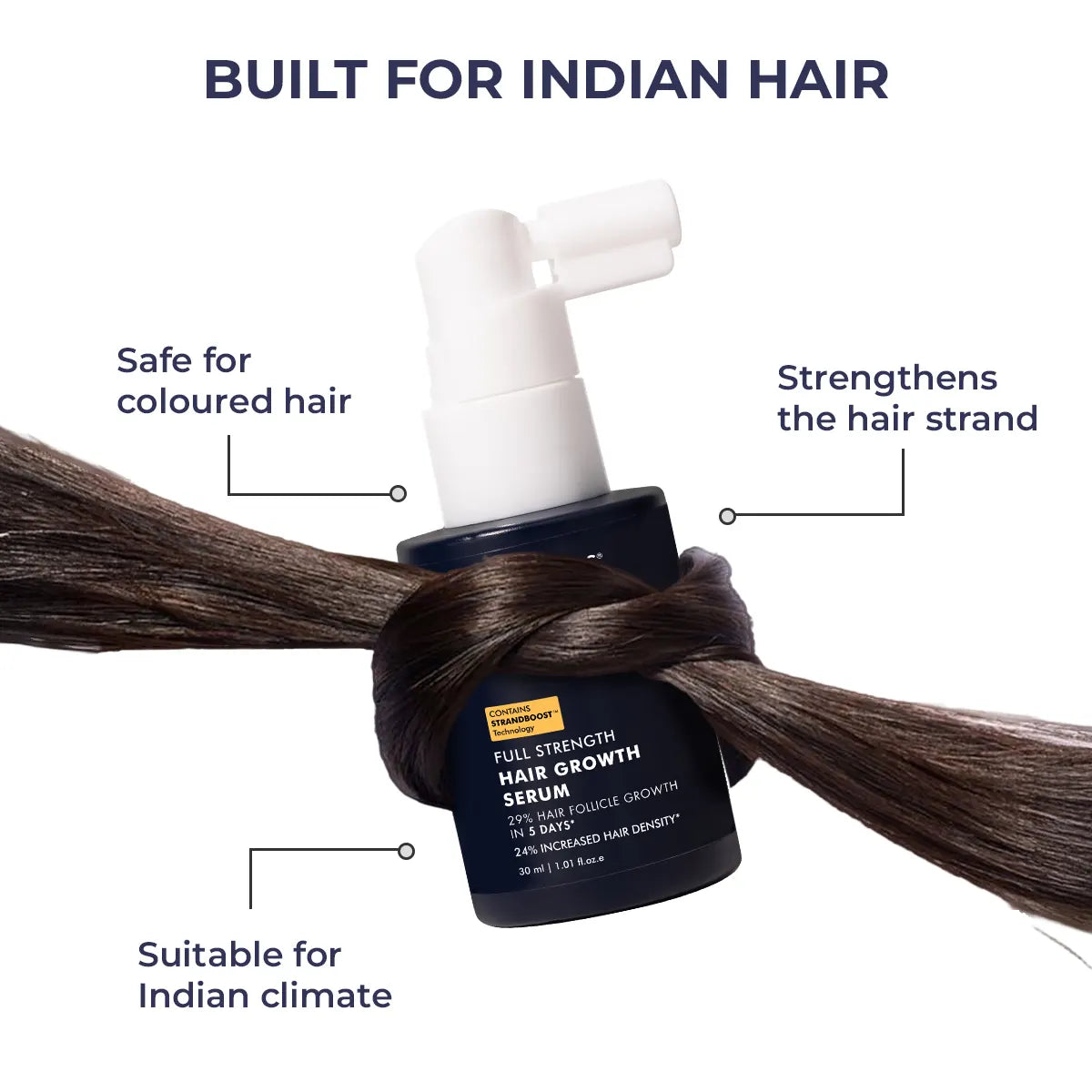 Hair Growth Serum