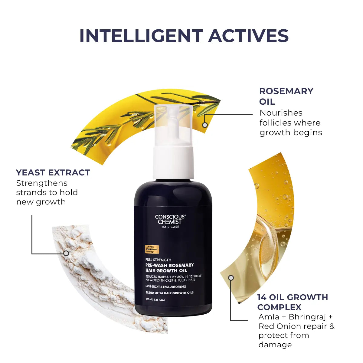 Rosemary Hair Growth Oil