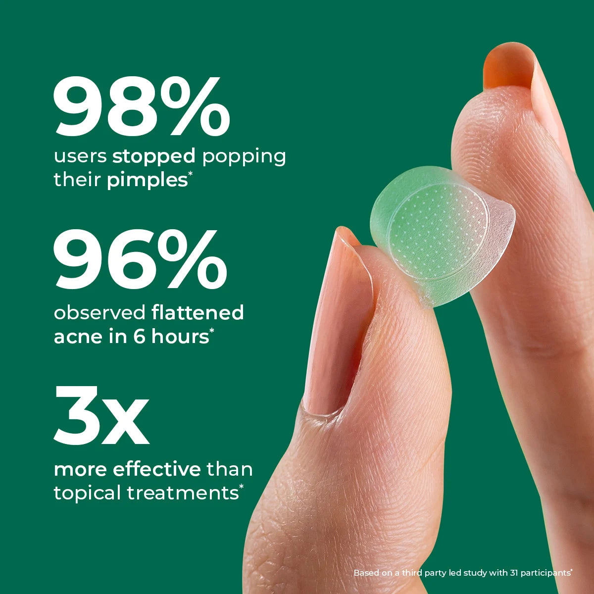 Self Dissolving Microneedle Acne Patches | 8 Patches