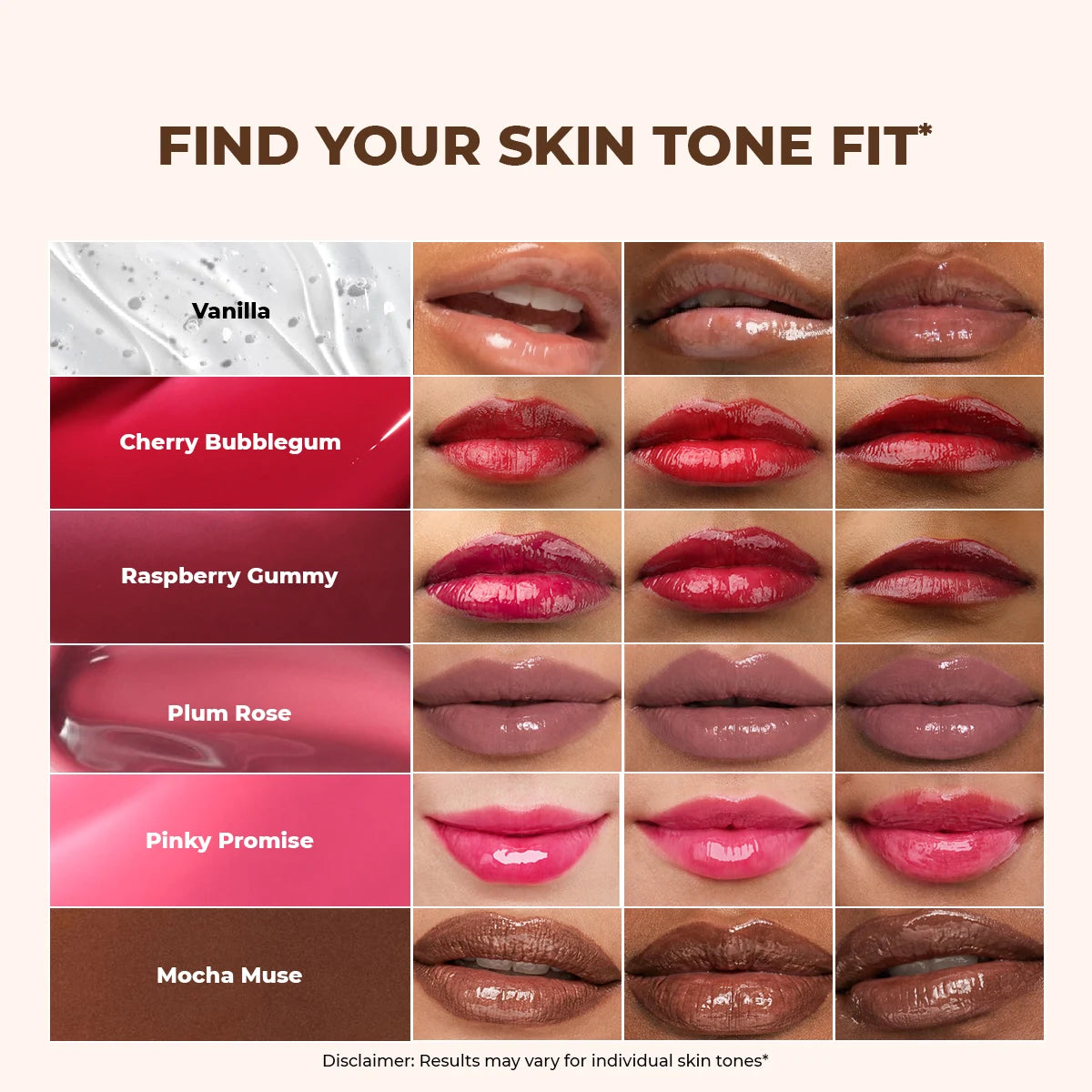 Glossy Peptide Lip Balm | Mocha Muse | Hydrates & Plumps | Lush Lips - 15 Gms