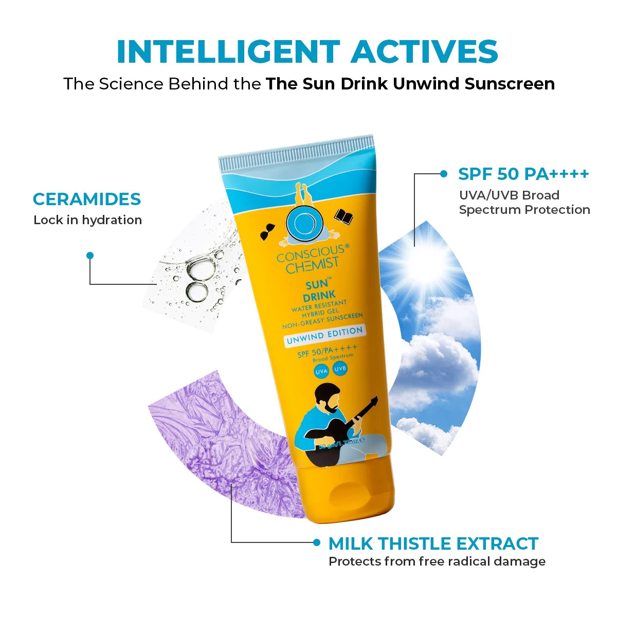 Sun Drink Unwind Edition Ceramide Sunscreen | SPF 50 PA++++ | 50 gms