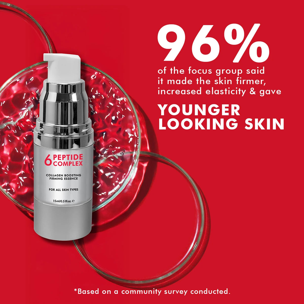 5-Antioxidant & 6-Peptide Serum Combo Mini | 2 x 15 ML | Special Deal