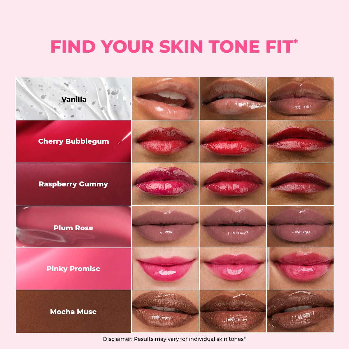 Glossy Peptide Lip Balm | Pinky Promise | Hydrates & Plumps | Lush Lips - 15 Gms