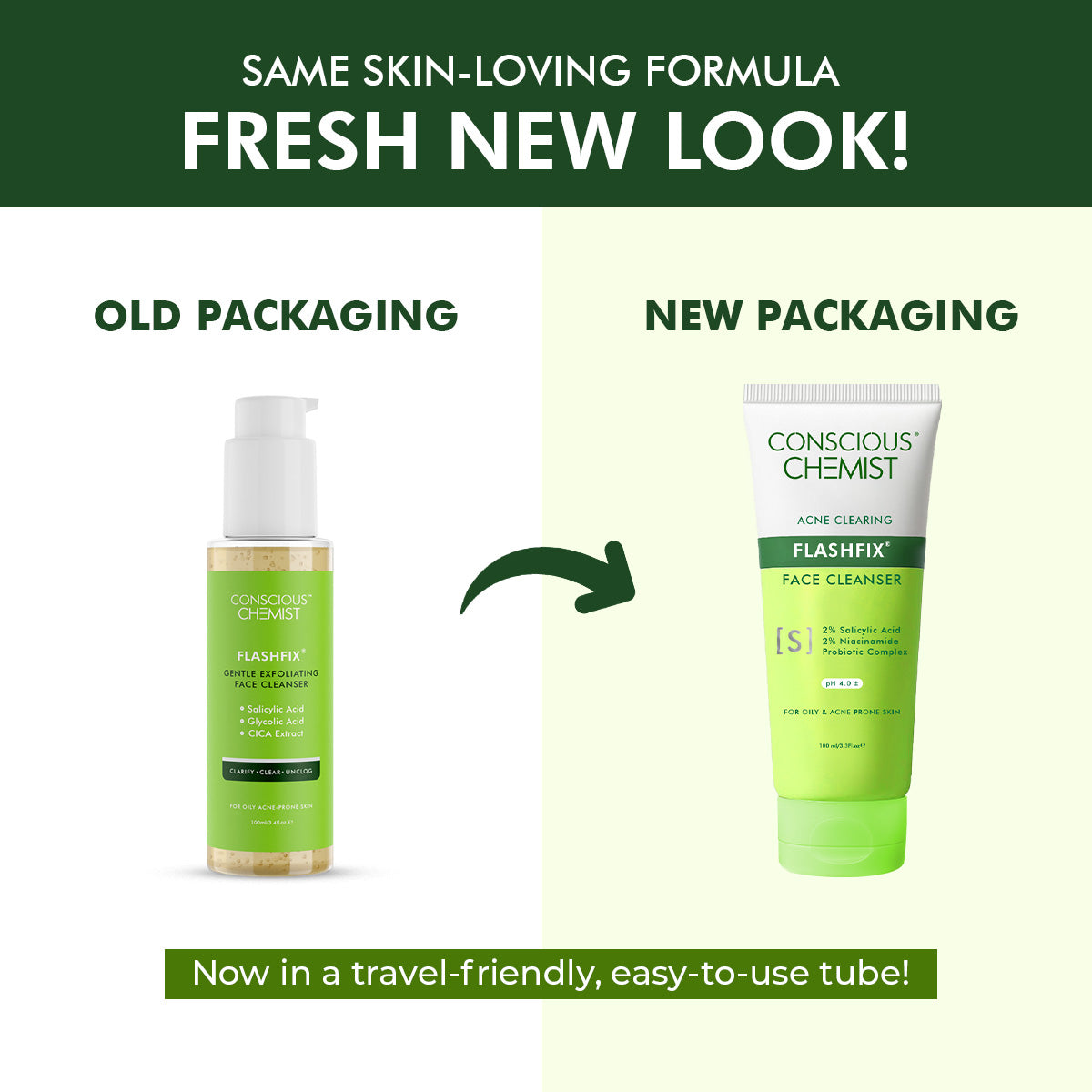 Anti-Acne Duo Kit