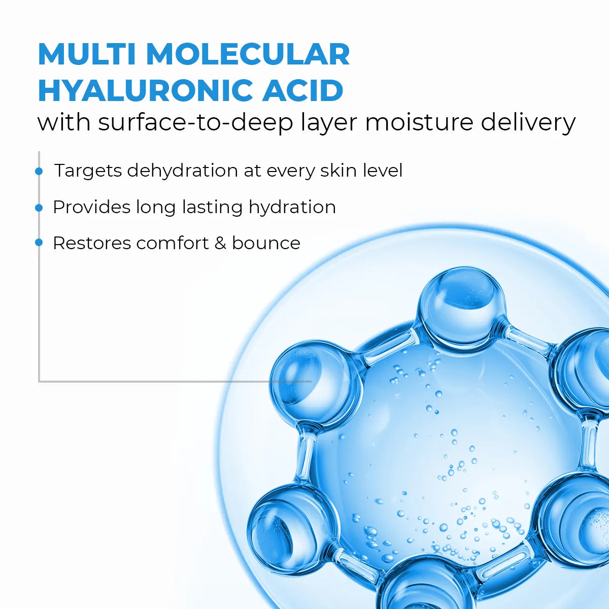 Hydro+ Multi Hyaluronic Acid Moisturiser | 100 gm