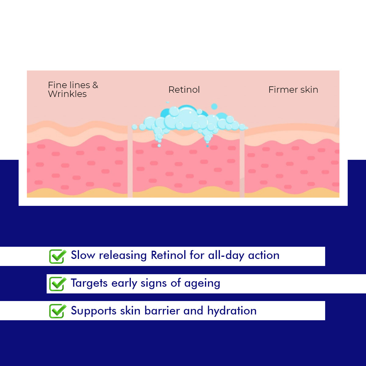 Defender Multi Peptide Retinol Night Anti Ageing Cream