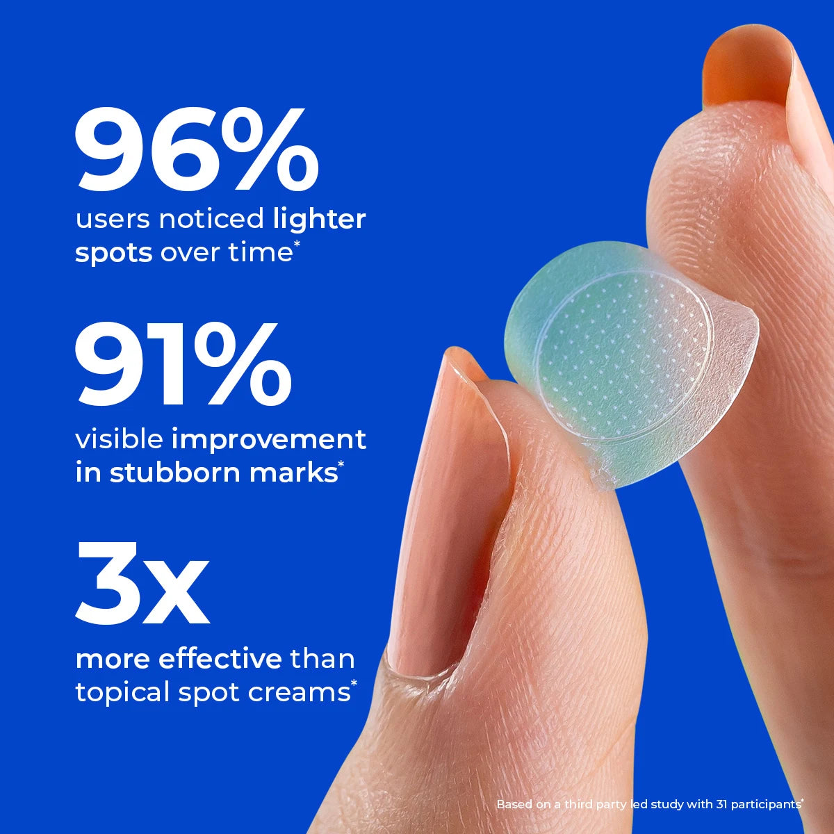 Microneedle Patch For Dark Spot Removal | 4 Patches