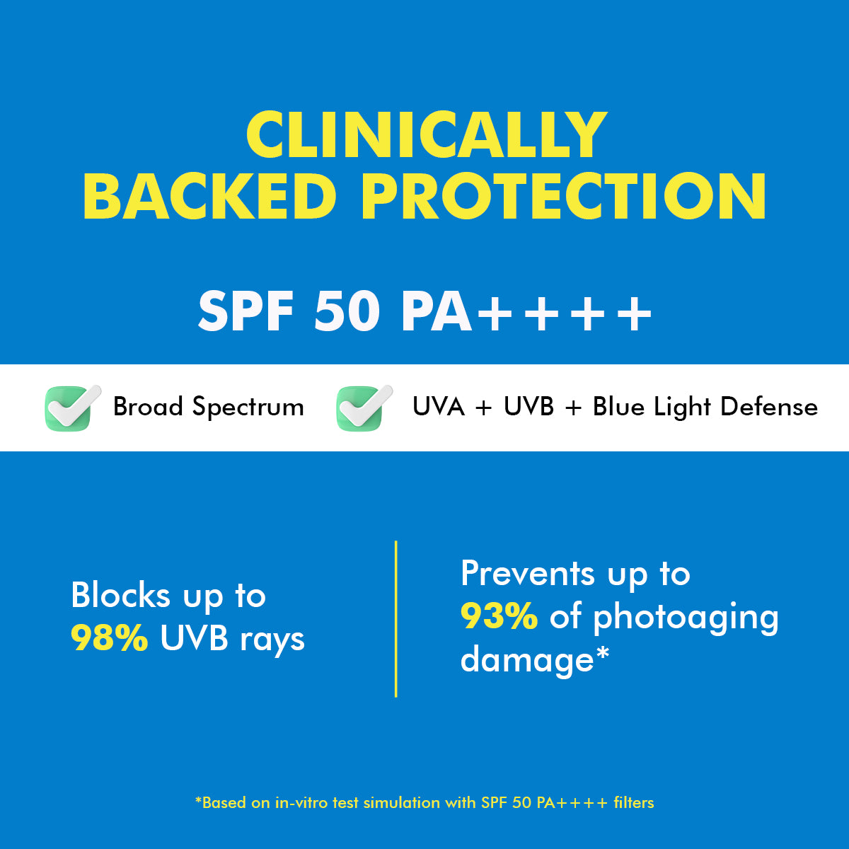 Ceramide Sunscreen | SPF50 PA++++ | Dewy, Lightweight, & Oil-Free | 50 gm