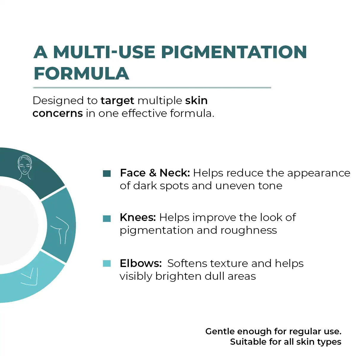 Trubiom Pigmentation Corrector Gel Cream