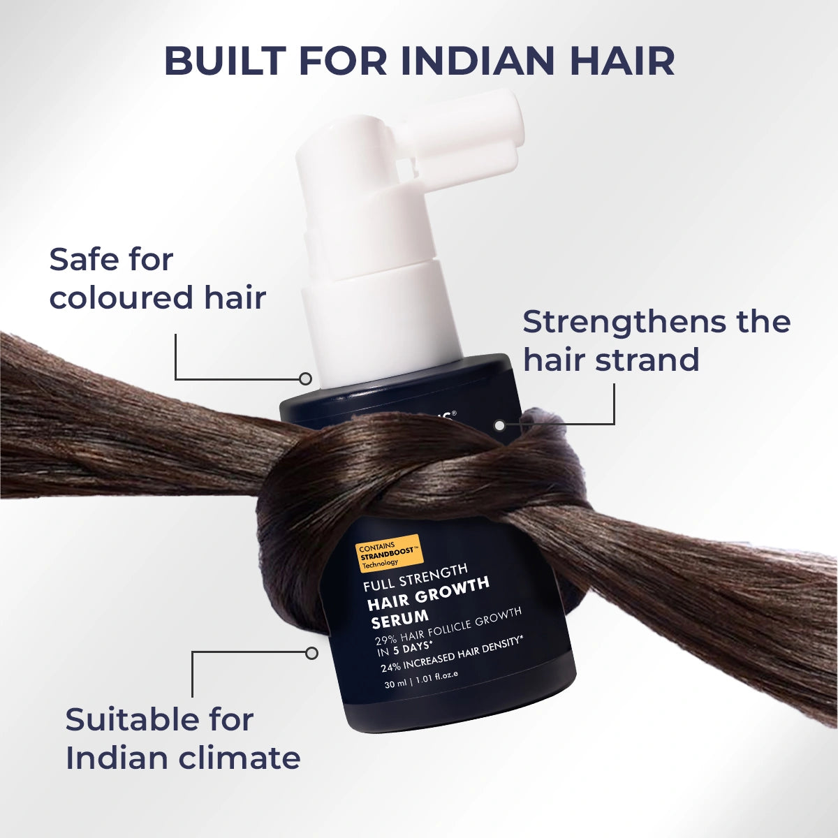 Hair Growth Serum | 30 ml