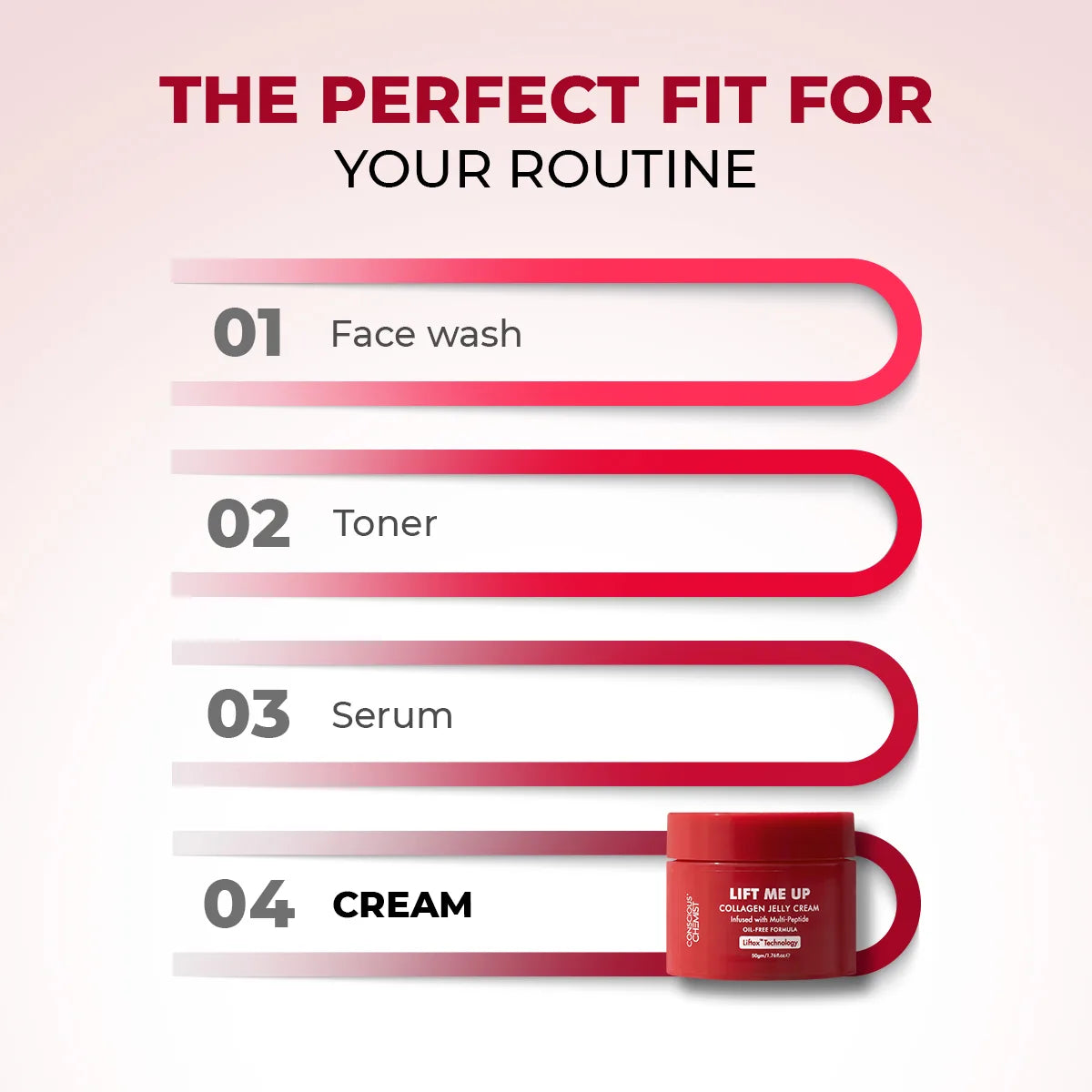 Collagen Jelly Cream