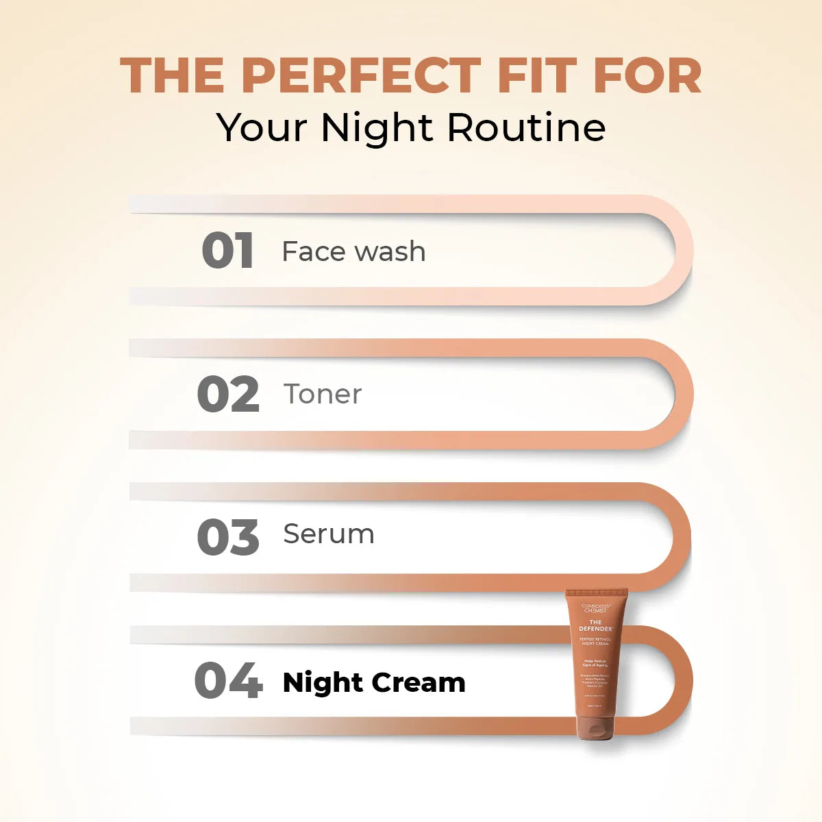 Defender Multi Peptide Retinol Night Anti Ageing Cream