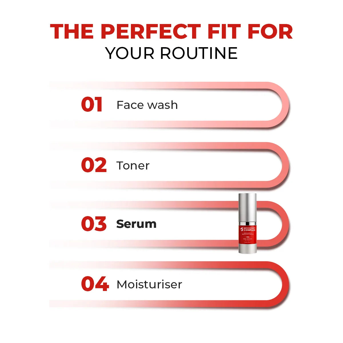 5 Antioxidant Serum Mini | 2 x 15 ML