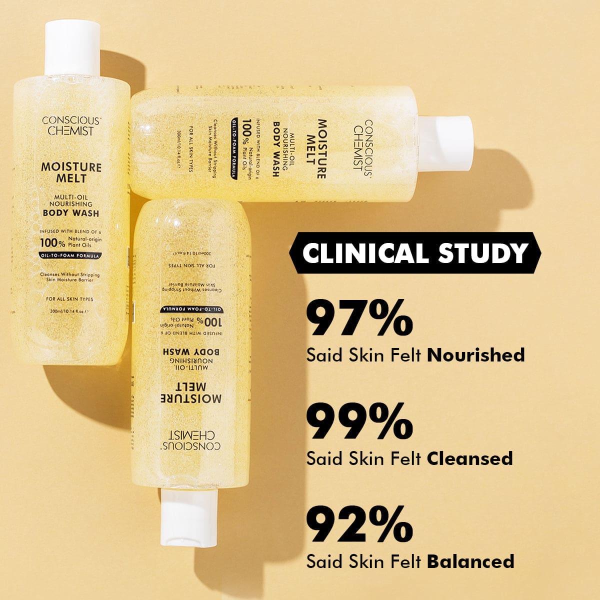 Moisture Melt Multi-Oil Nourishing Bodywash | 300 ml